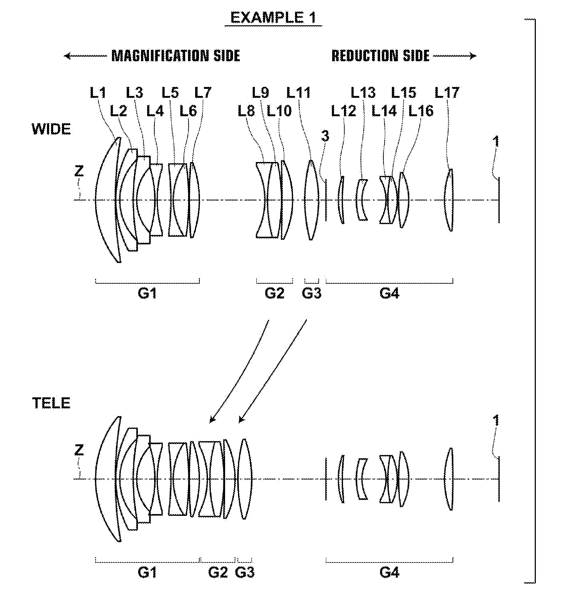 Optical system for projection and projection-type display apparatus