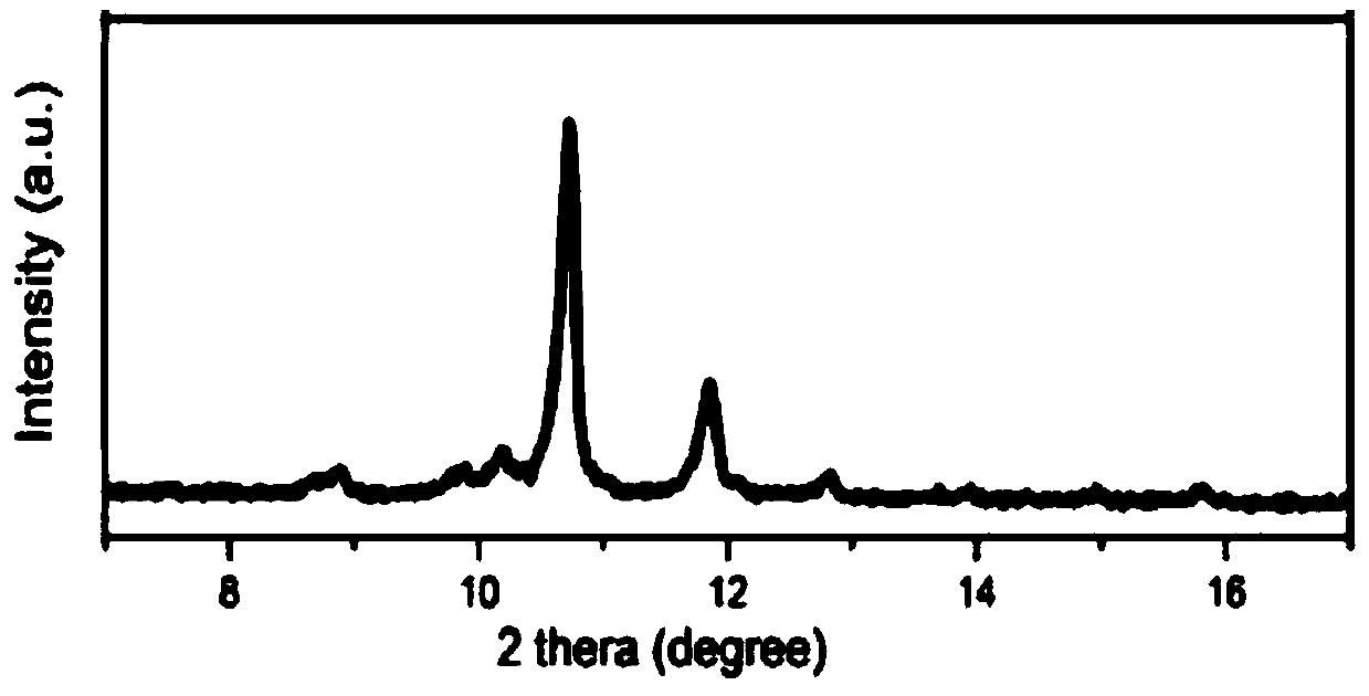 Colorimetric method for simple detection of thrombin