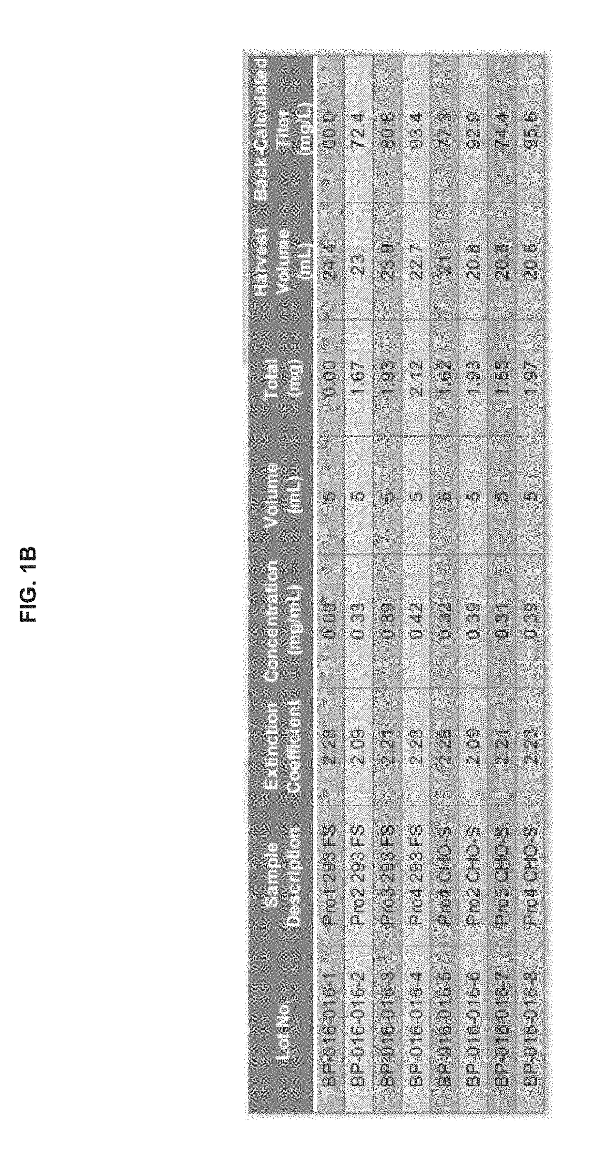 Inducible binding proteins and methods of use