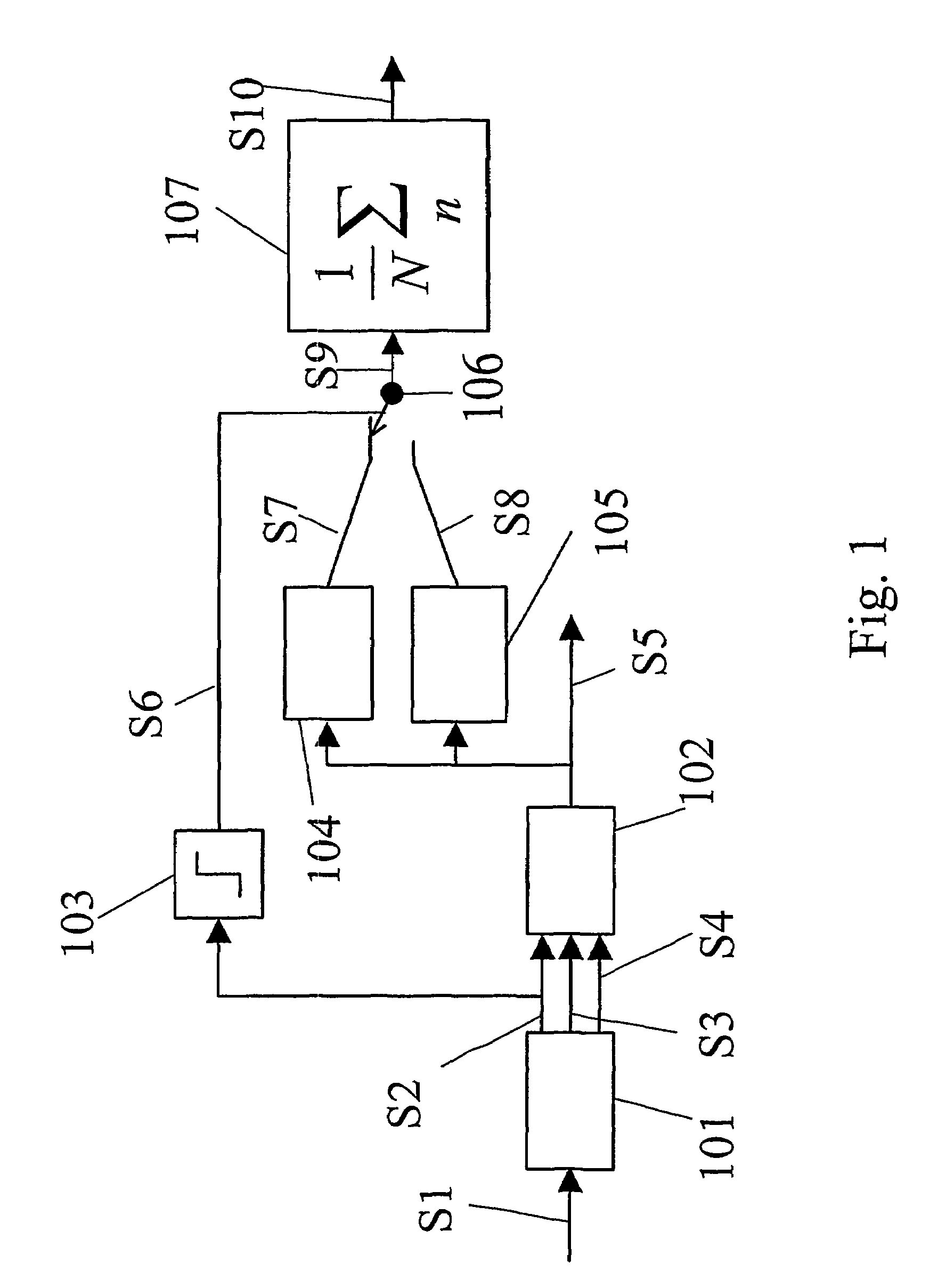 Method and device for calculating bit error rate of received signal