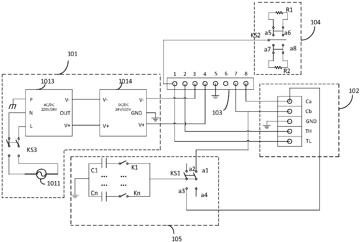 Device, system and method for testing accelerometer meter core