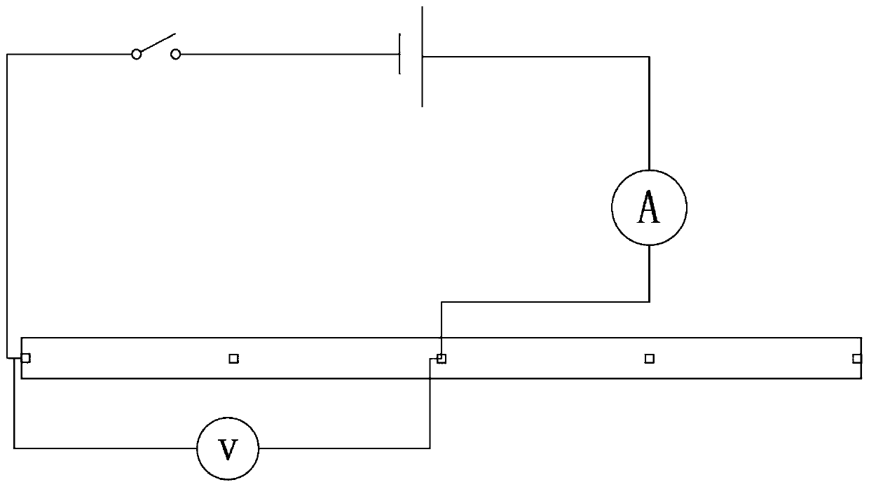 Resistivity test method of semiconductor material