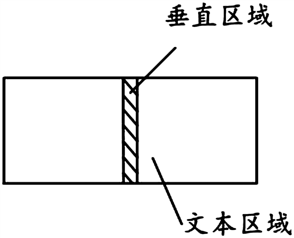 Text detection method, device, electronic device and computer storage medium