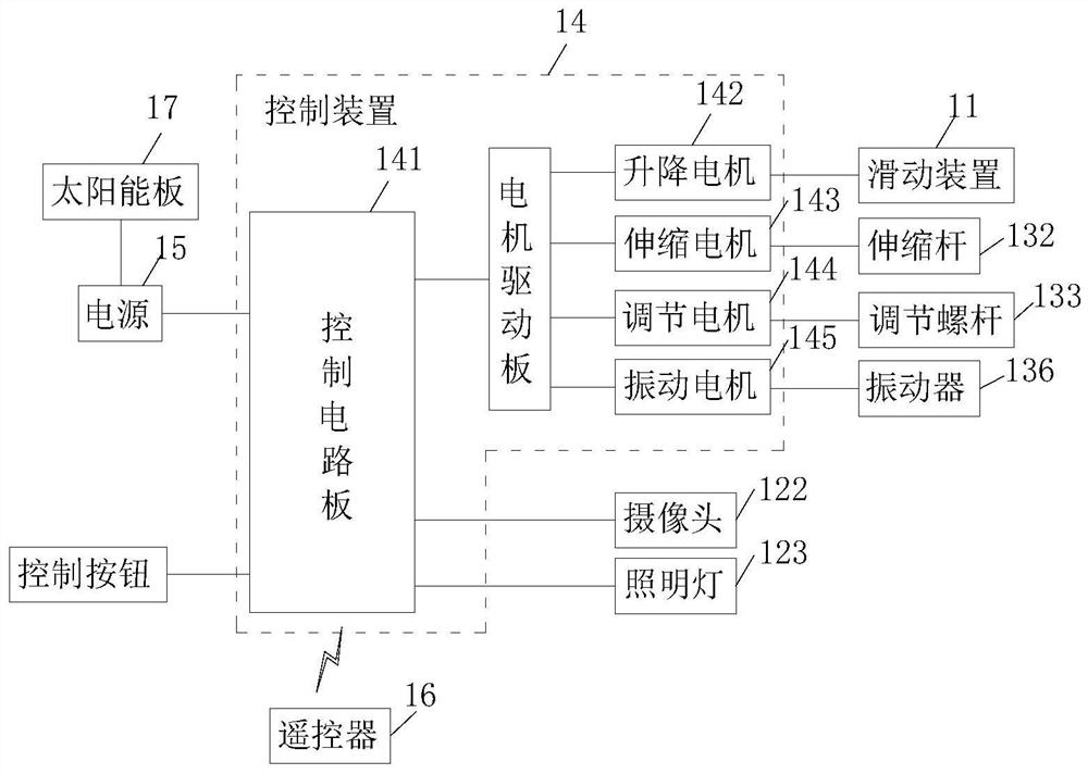 Defogging and defrosting tool for 35-110 kilovolt power transmission and distribution wire and control system