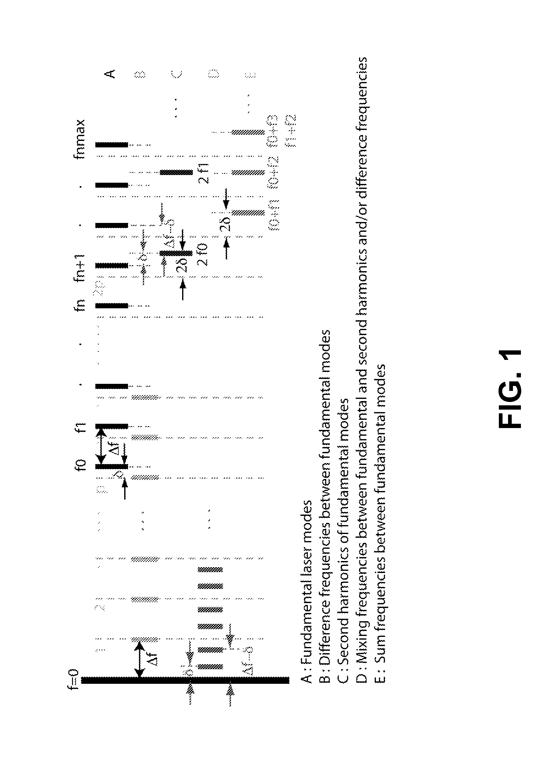 Monolithically Integrated Absolute Frequency Comb Laser System