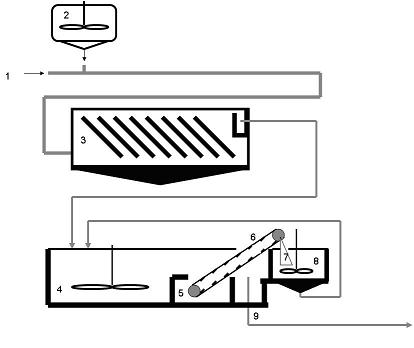 Emergency pretreatment system of source water with excessive iron and manganese and treatment method thereof