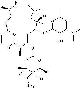 Method for separating related substances of tulathromycin