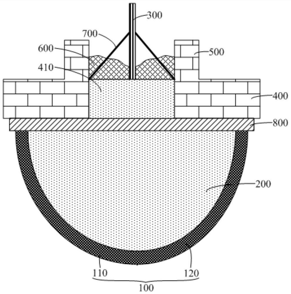 Coal mine area planting structure and planting method thereof