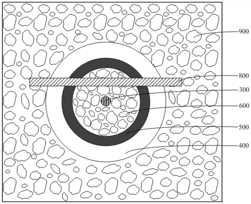 Coal mine area planting structure and planting method thereof