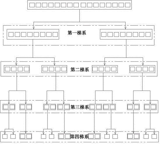 Lithium-ion power battery matching method