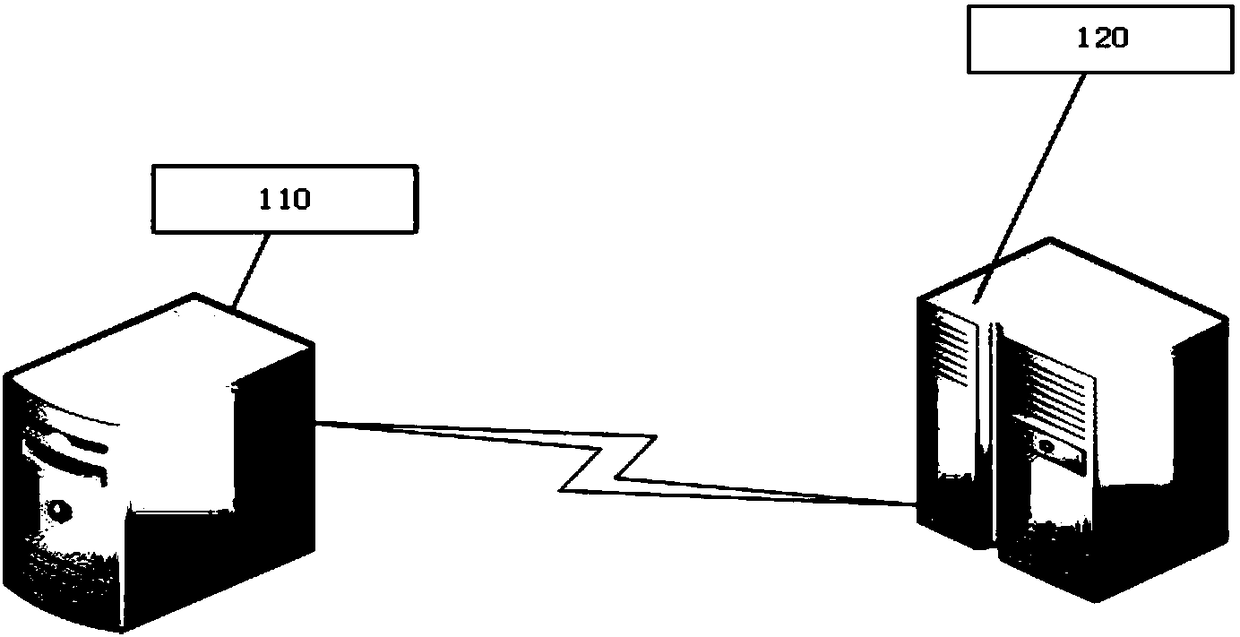 Data buffering method, device and storage medium