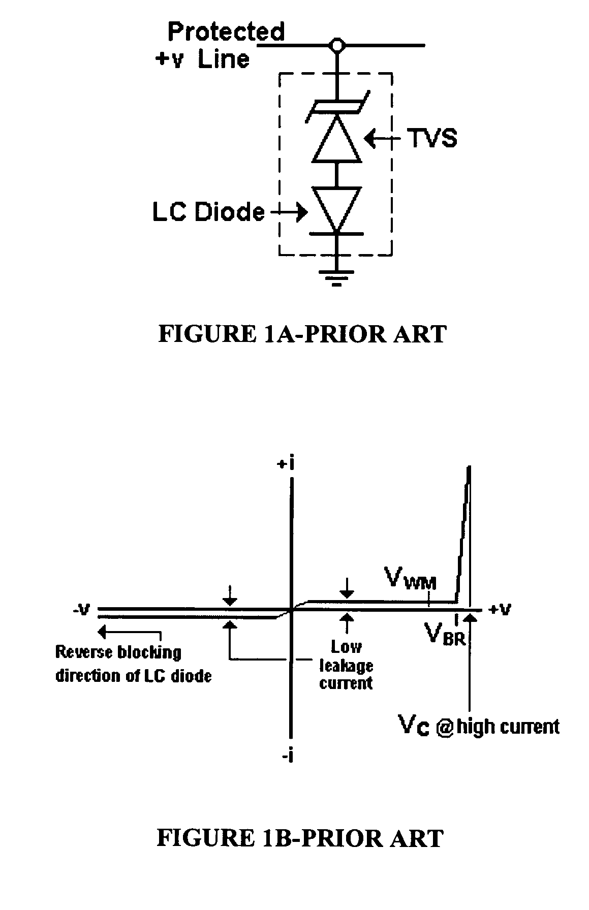 Device for protecting I/O lines using PIN or NIP conducting low capacitance transient voltage suppressors and steering diodes