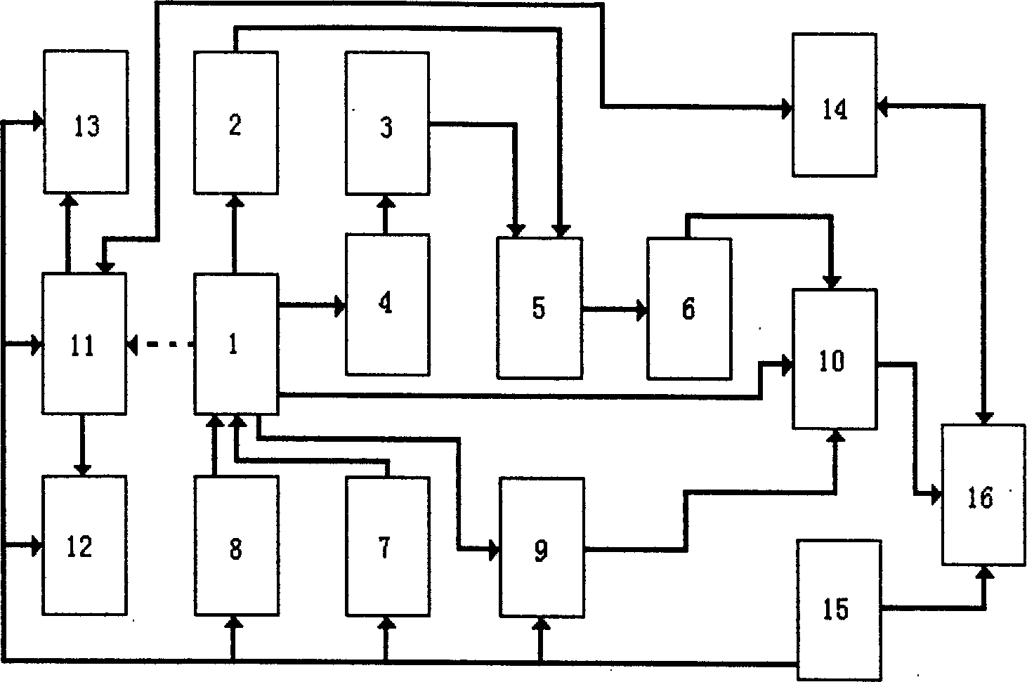 Automatic calorimeter in electrolytic process