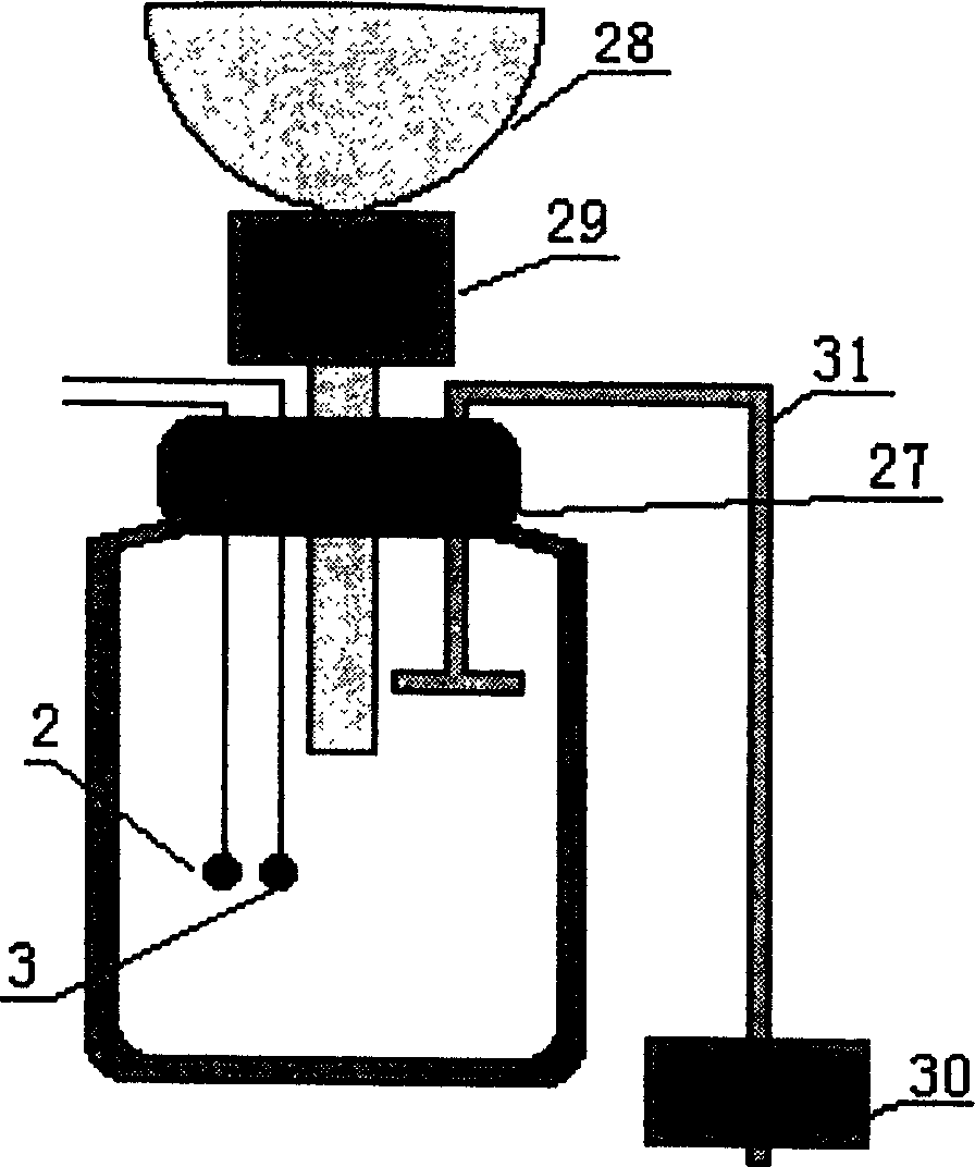Automatic calorimeter in electrolytic process