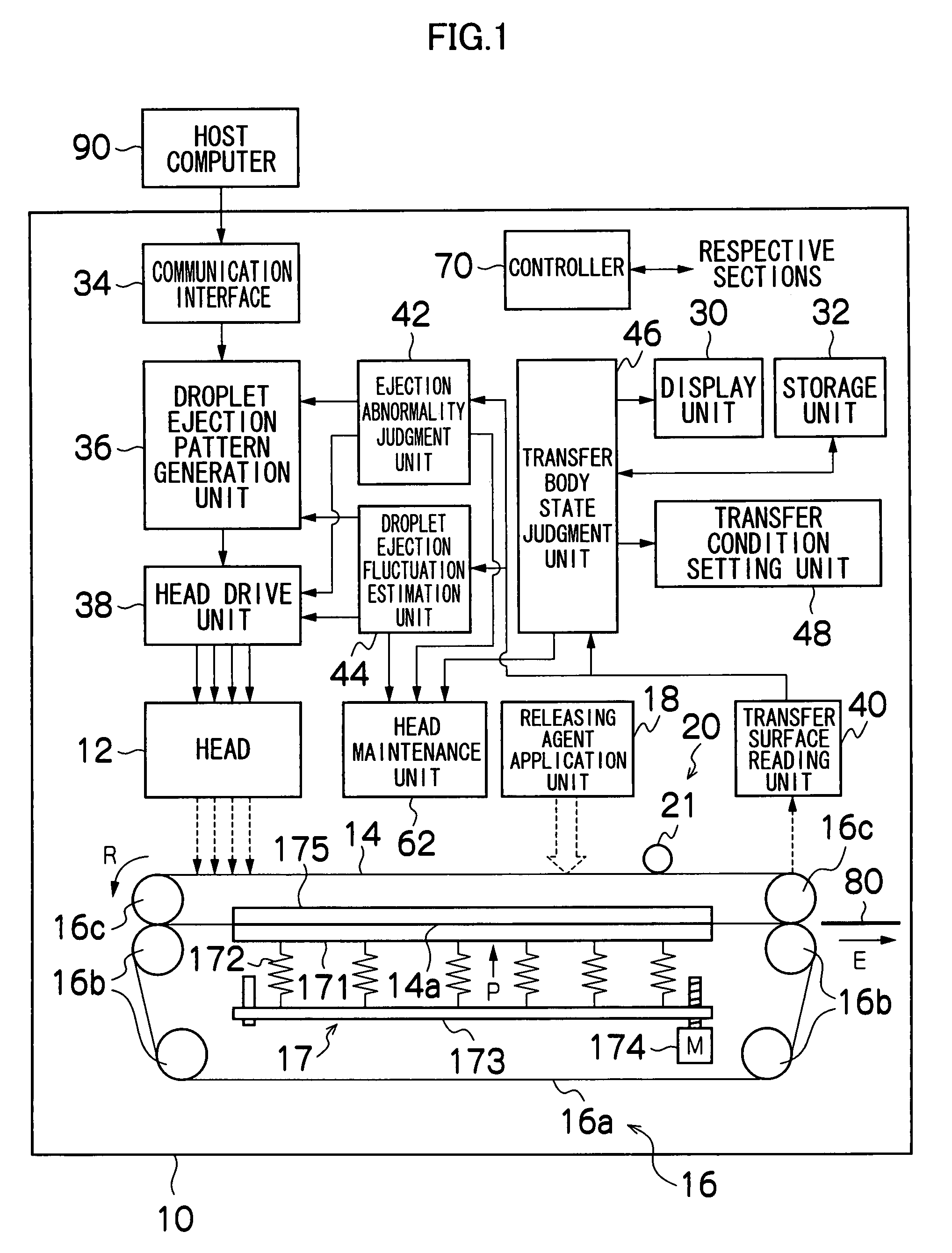 Image forming apparatus and method