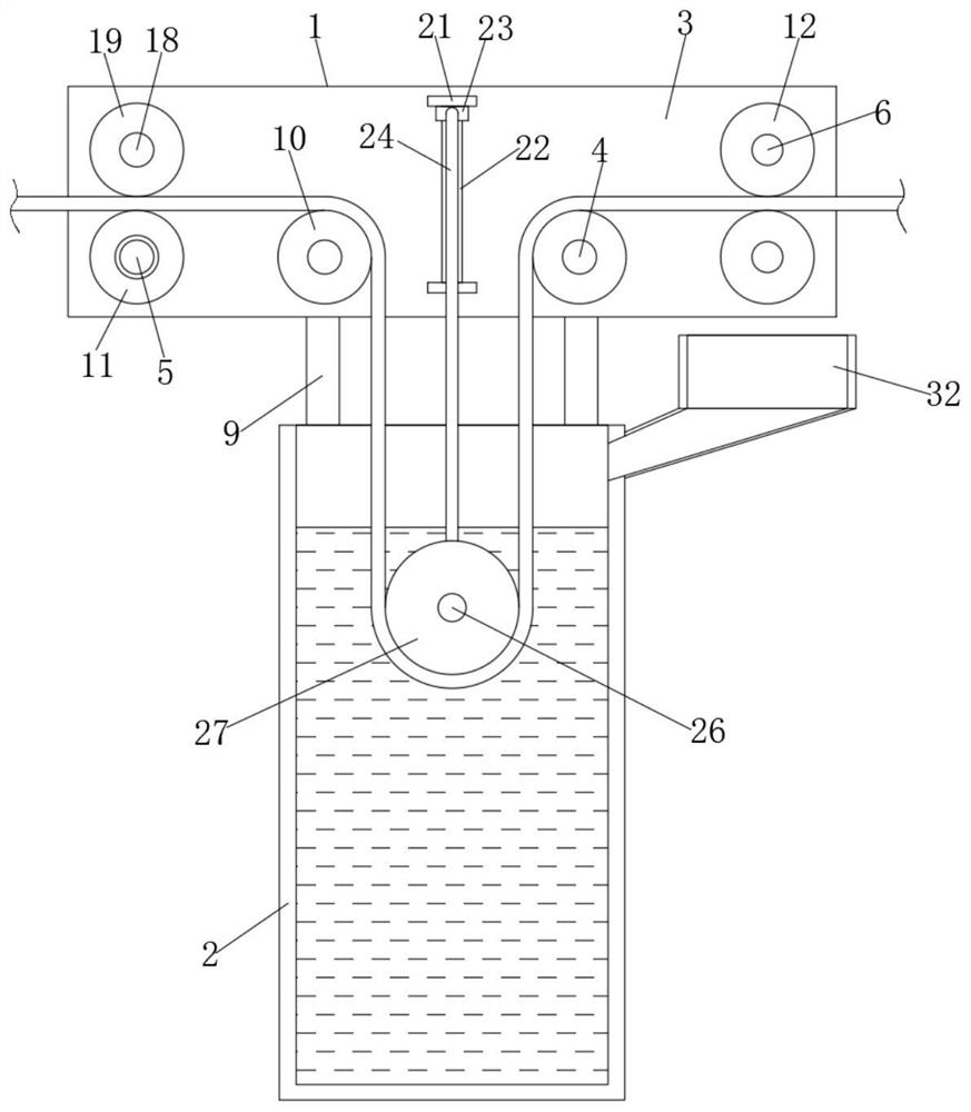 A feeding device for shrinkage and setting in textile production