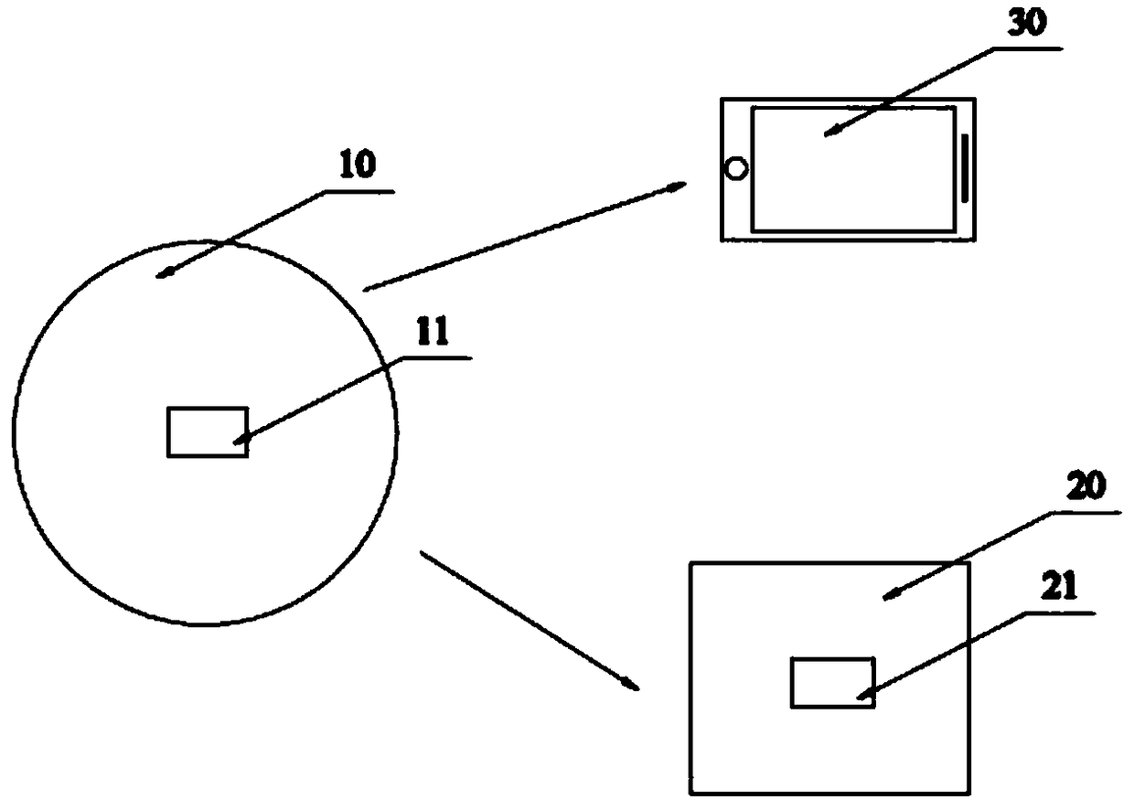 A device with human-computer interaction functions of games and massage