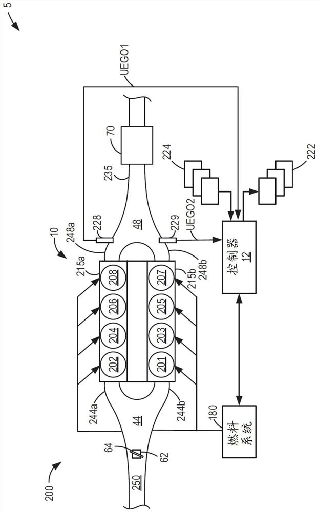 Systems and methods for diagnosing air and fuel offsets in a prechamber