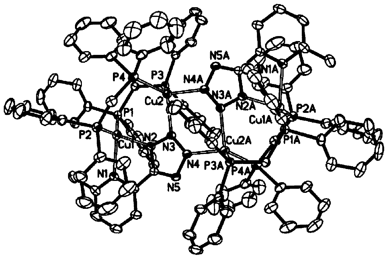 Application of a tetranuclear copper [i] complex of o-picoline tetrazolium in stimuli-responsive luminescent color-changing materials