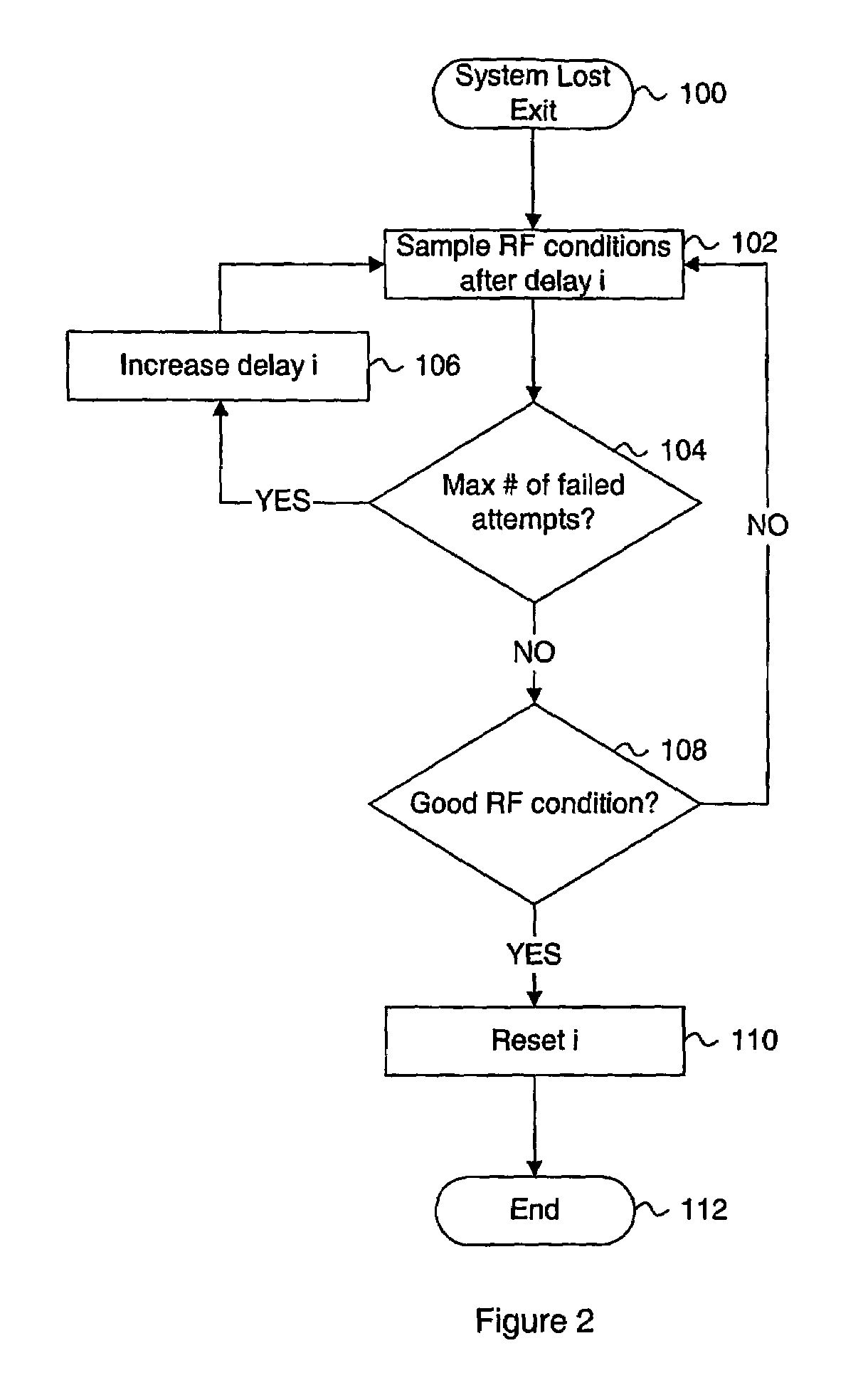 Wireless device battery conservation method and system