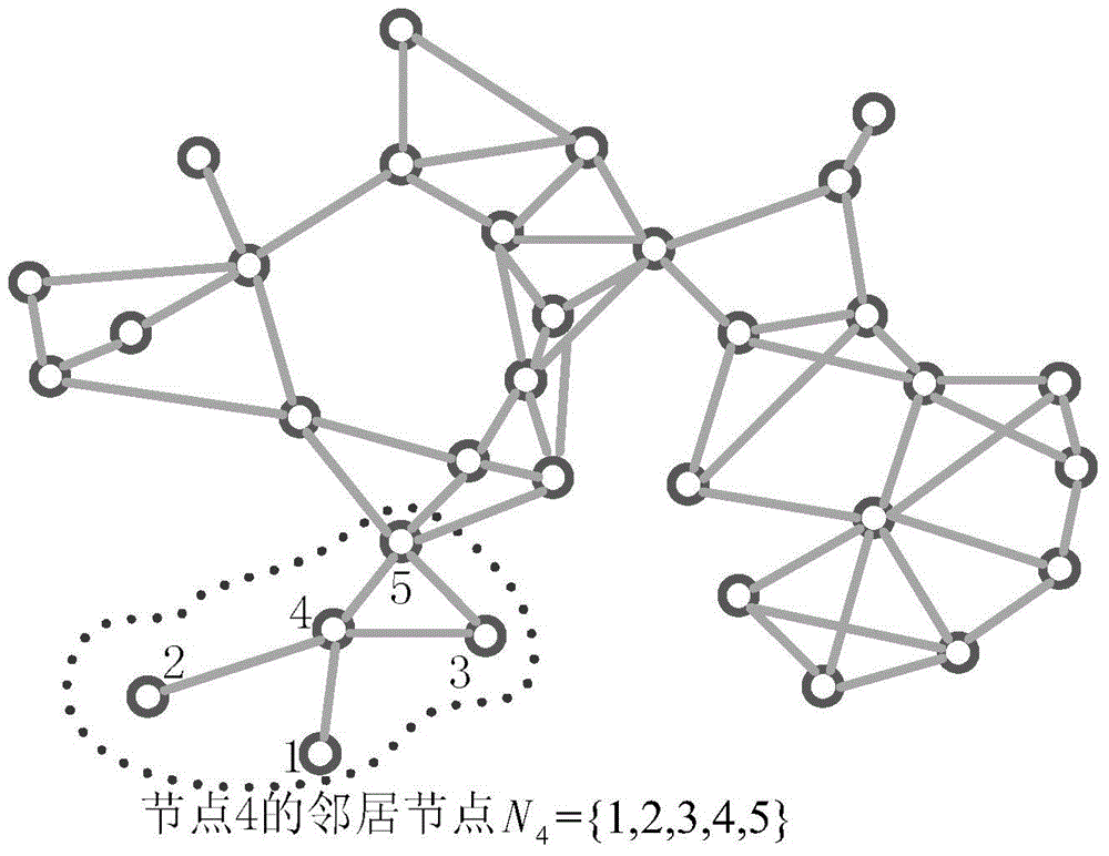 Censored data parameter self-adaption estimation method based on information theory learning