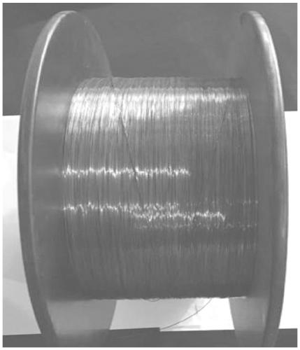 Preparation method of aluminum alloy wire for metal 3D printing