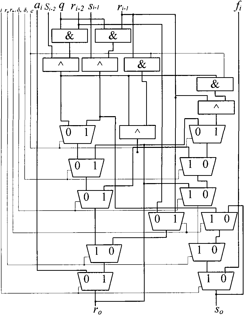 Finite field inversion method based on hardware design and device thereof