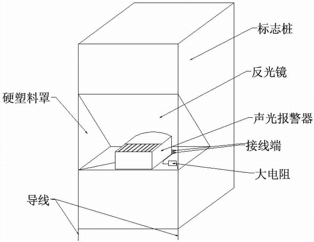 Cable water accumulation part electric leakage prompting method