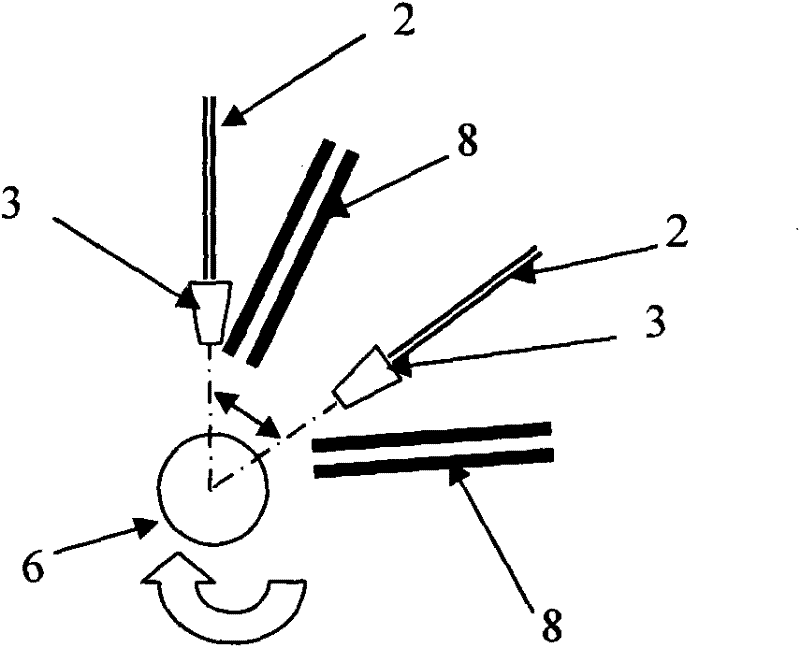 Device and method for testing thermo-mechanical fatigue