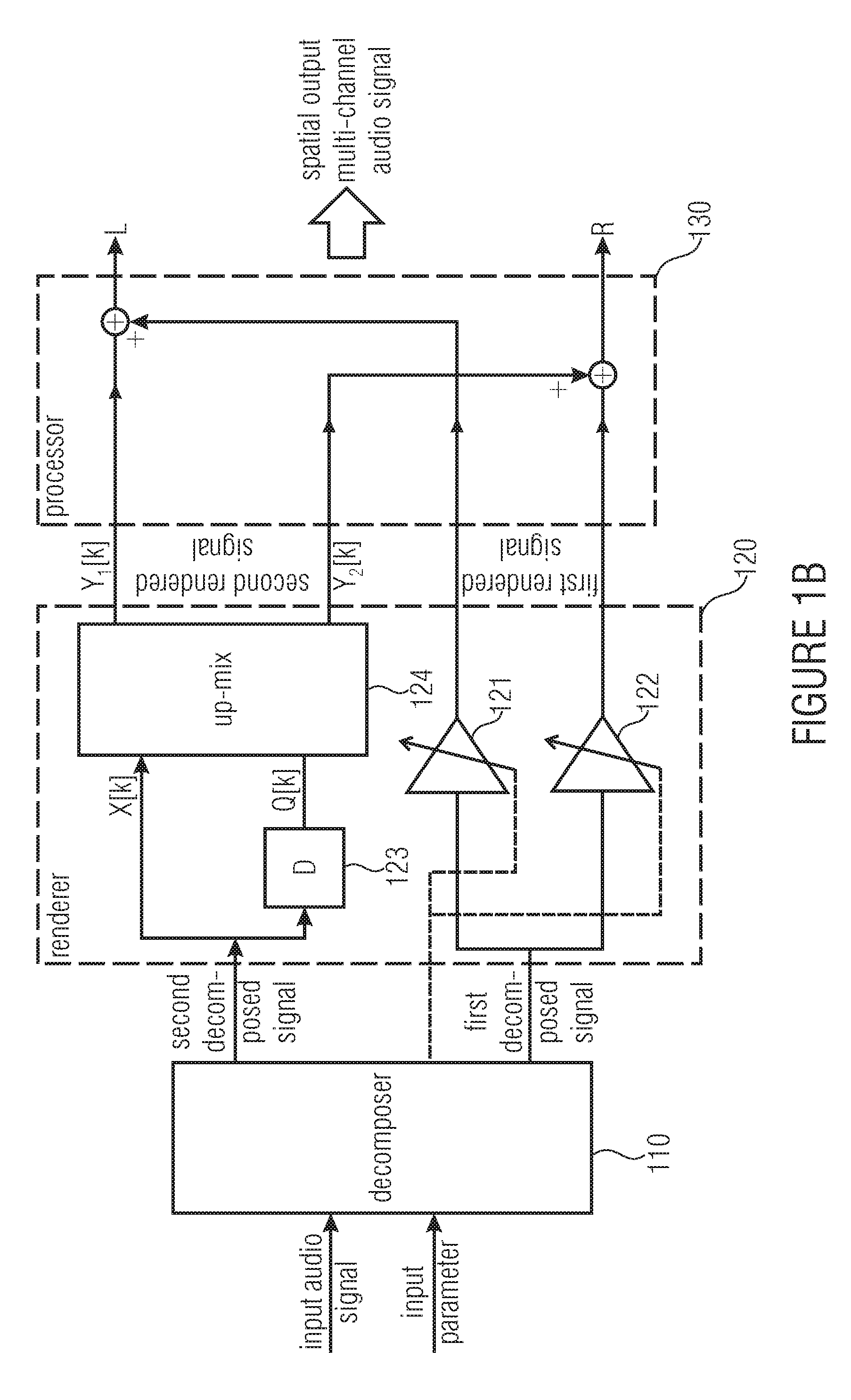 Apparatus for determining a spatial output multi-channel audio signal