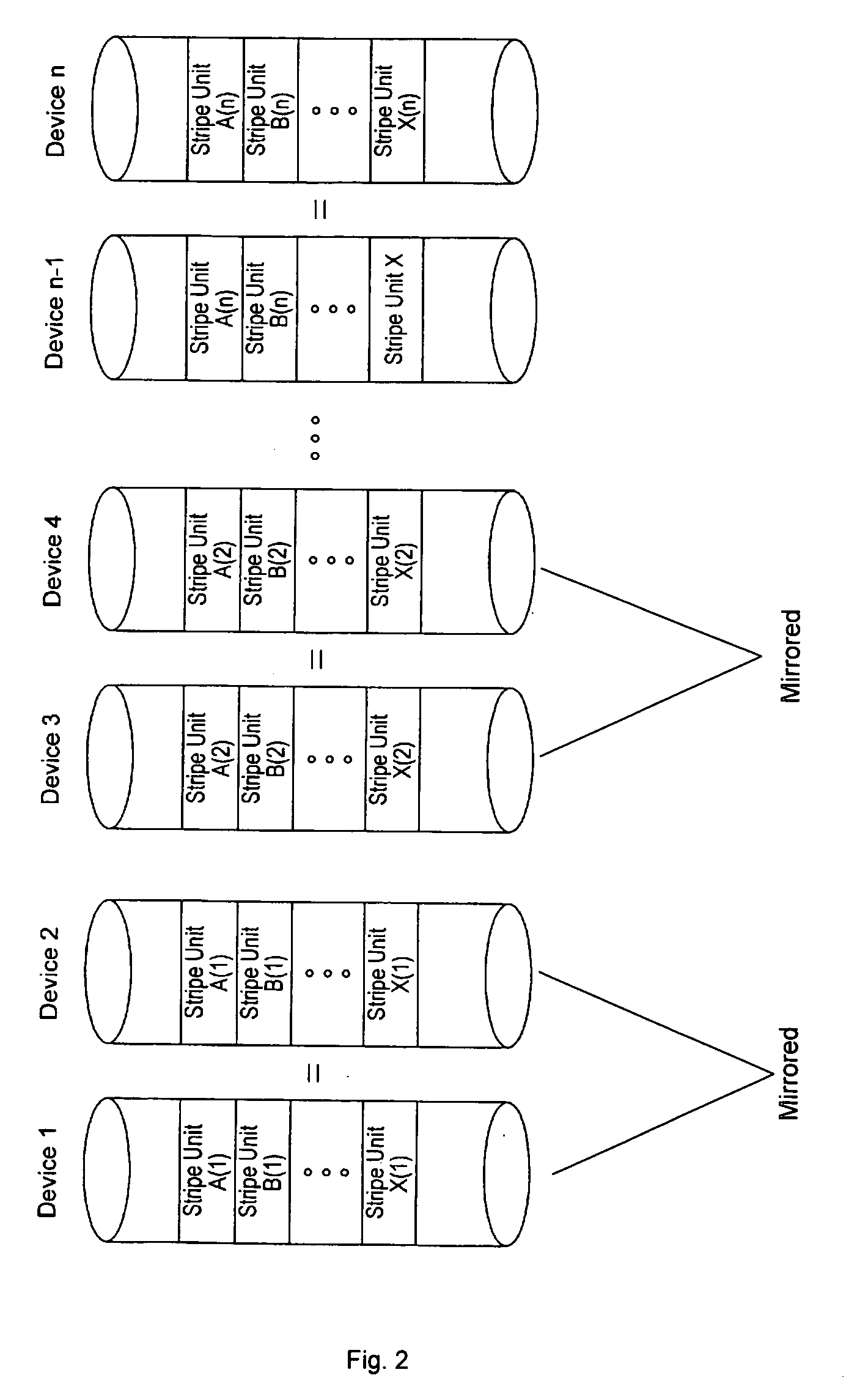 Method, apparatus and program storage device that provide virtual space to handle storage device failures in a storage system