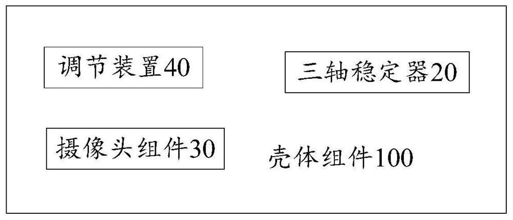 Housing components and electronics