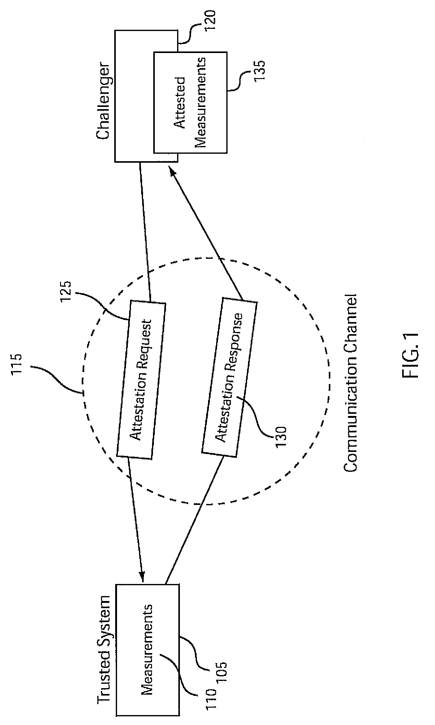 Method and system for measuring status and state of remotely executing programs
