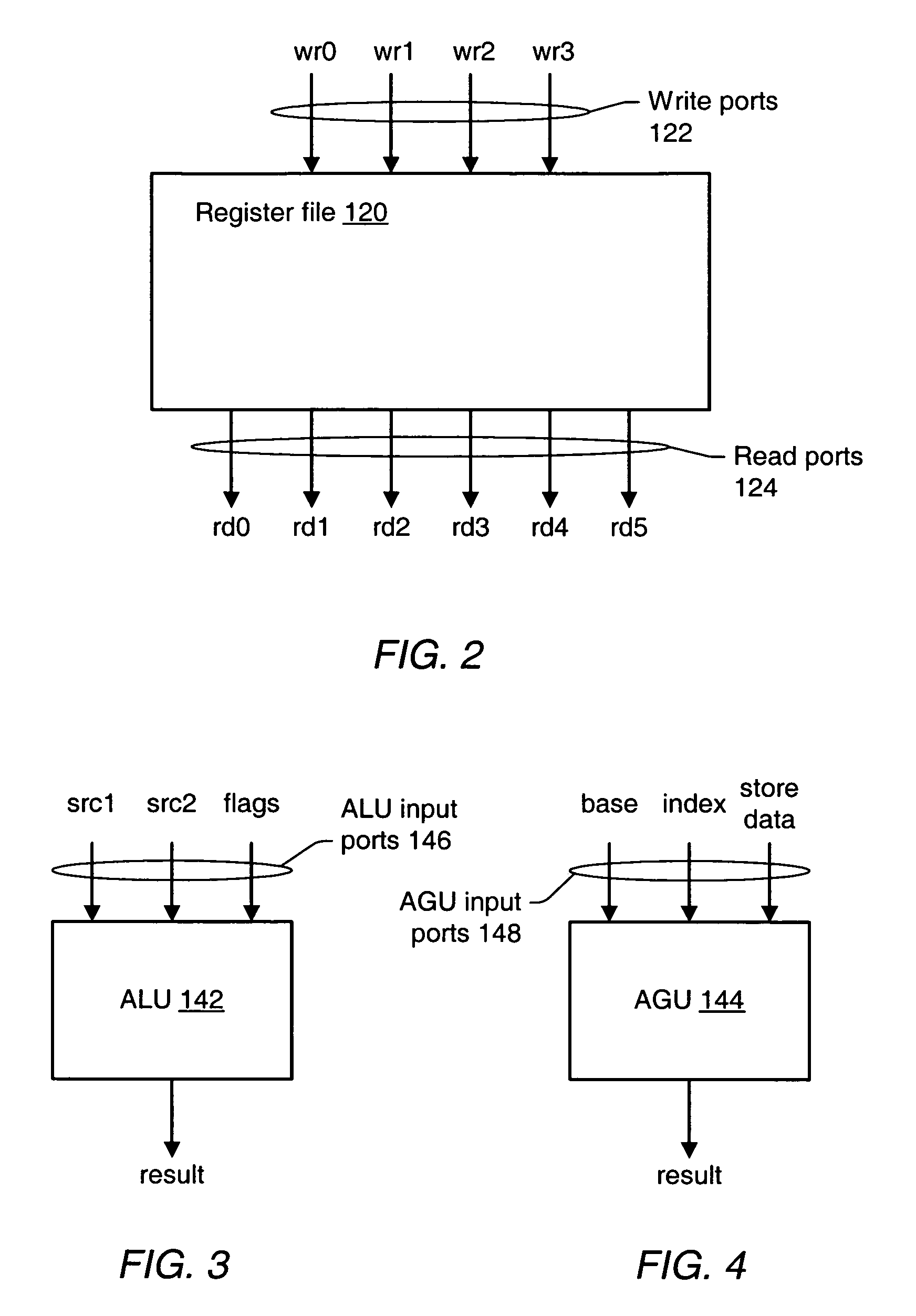 Apparatus and method for port arbitration in a register file on the basis of functional unit issue slots