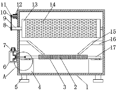 Raw material screening device for food processing