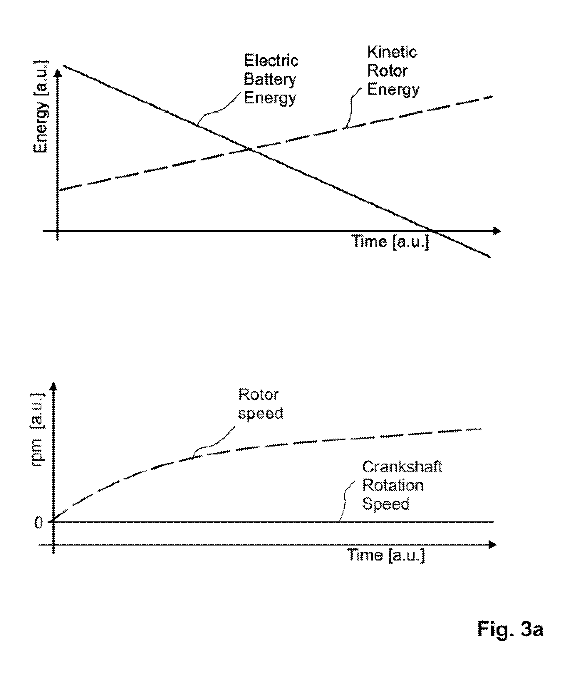 Powertrain assembly and vehicle comprising the same