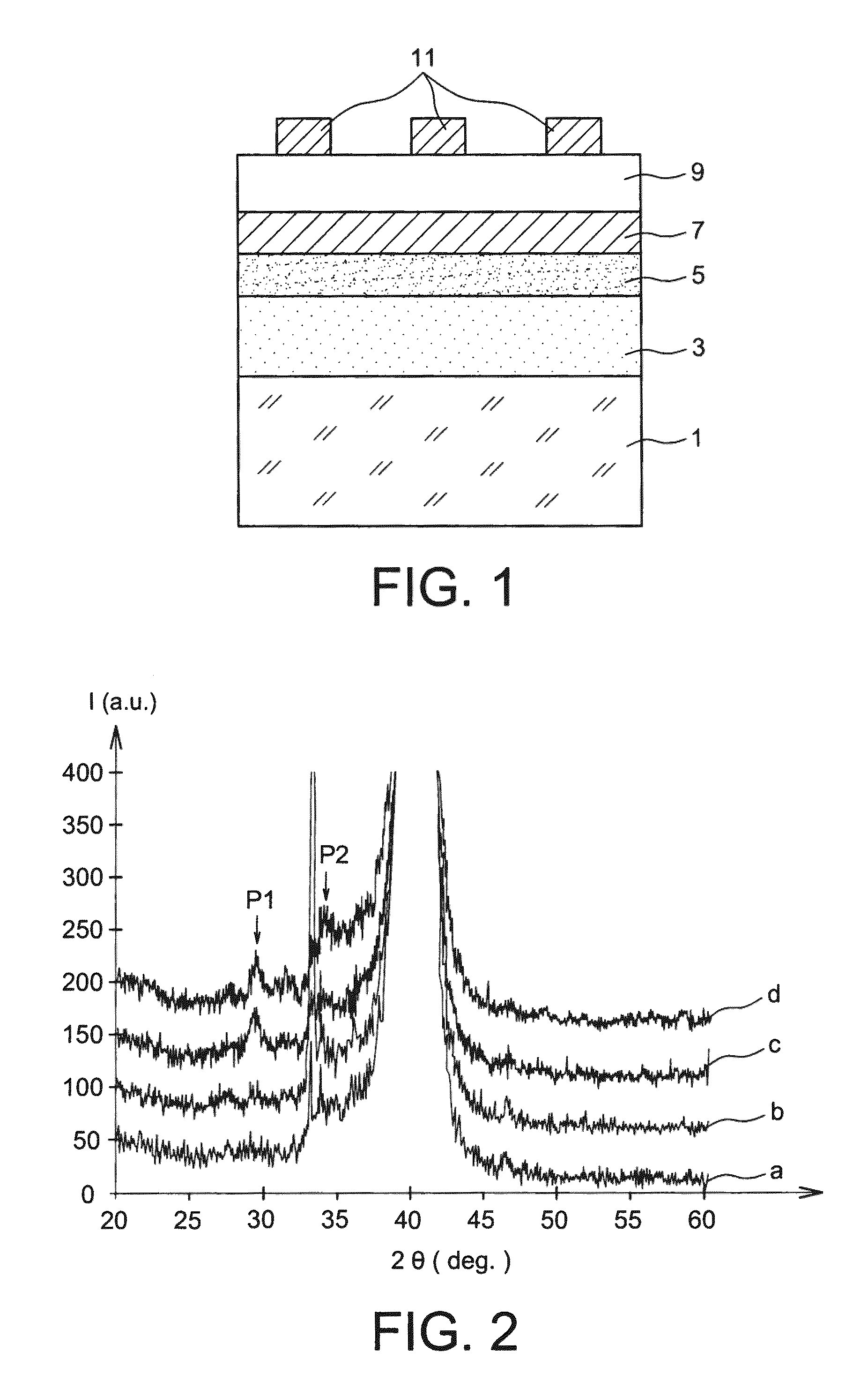 Process for forming a ceramic oxide material with a pyrochlore structure having a high dielectric constant and implementation of this process for applications in microelectronics