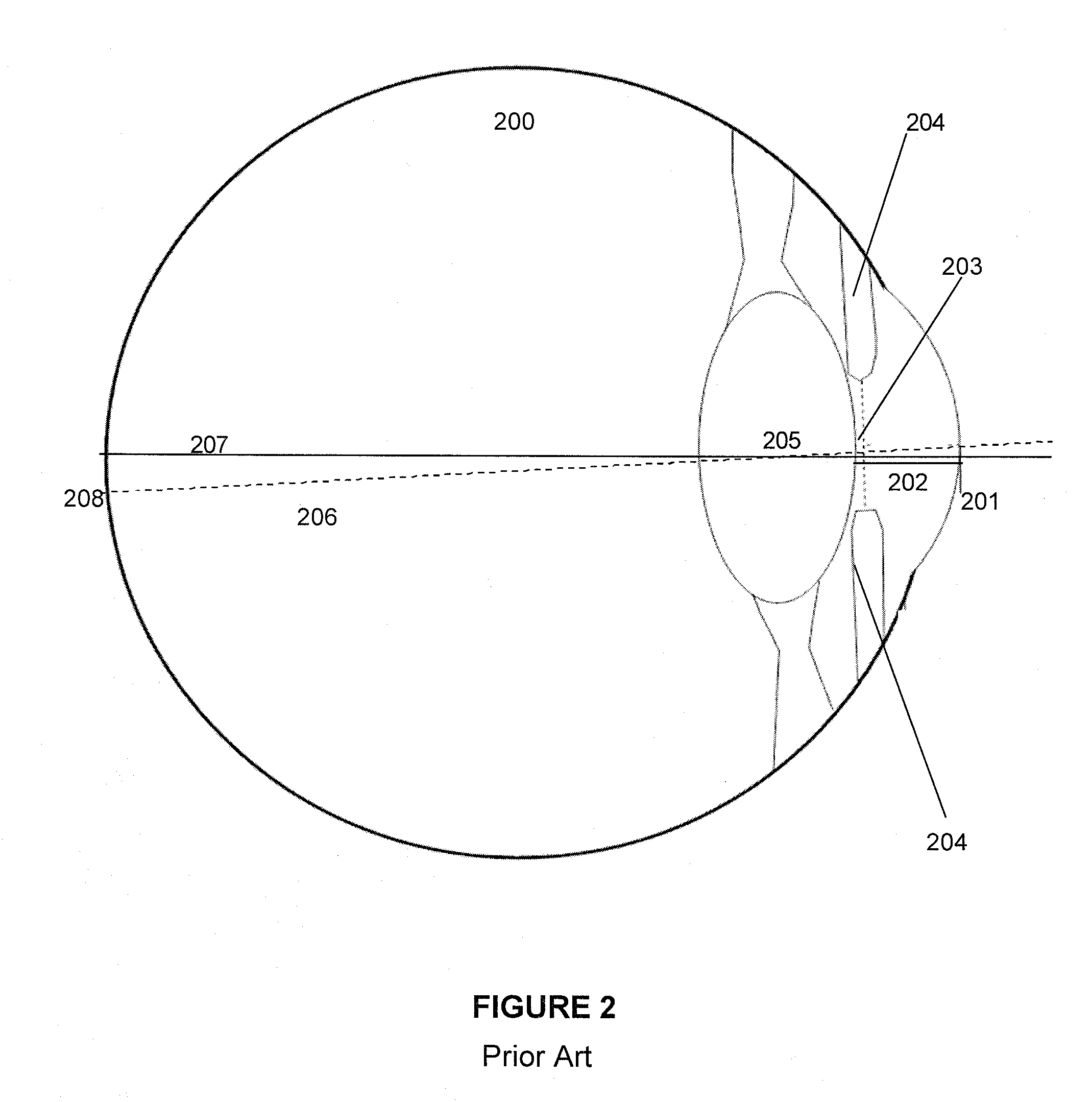 Method and apparatus for calibration-free eye tracking using multiple glints or surface reflections