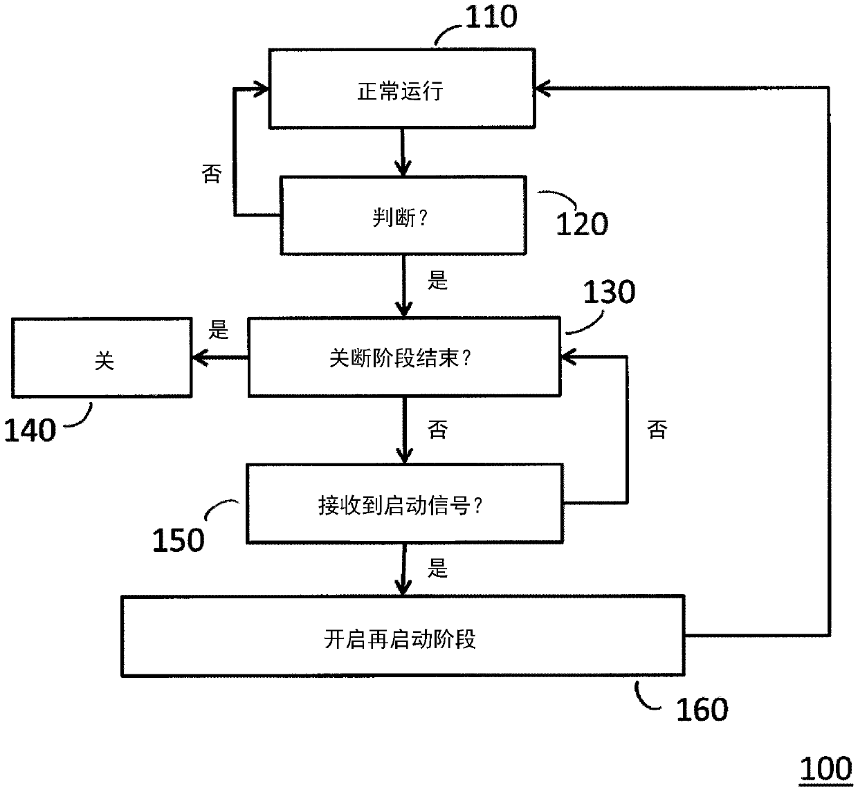 Fuel-operated vehicle heating device and method for operating a fuel-operated vehicle heating device