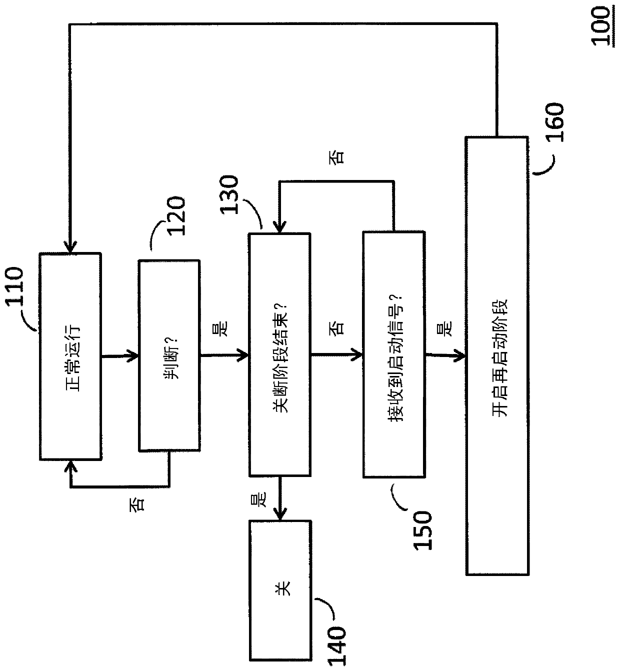 Fuel-operated vehicle heating device and method for operating a fuel-operated vehicle heating device