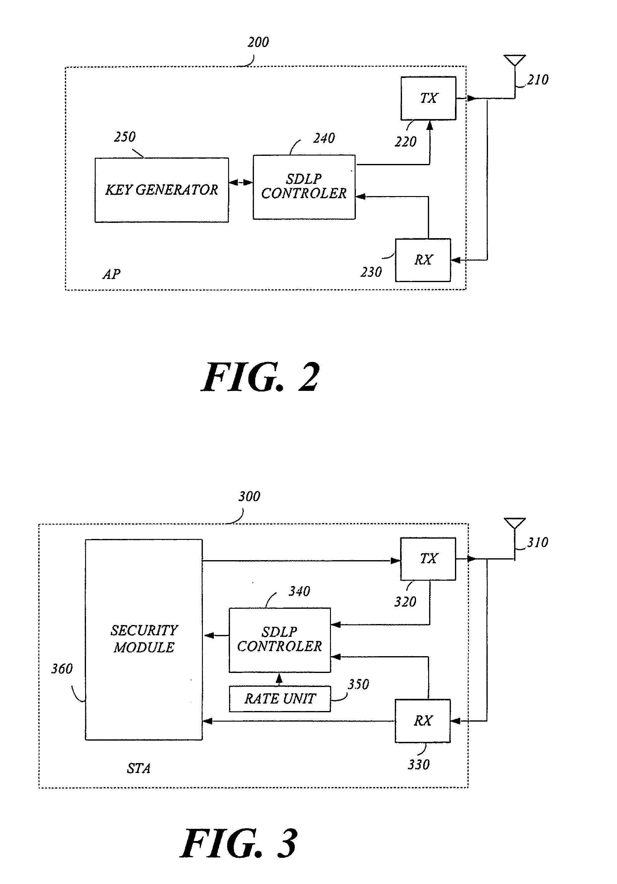 Method and apparatus to provide secured link