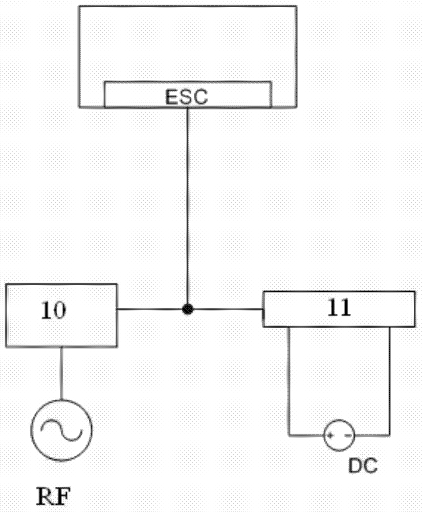 Radio frequency filter and semiconductor processing device