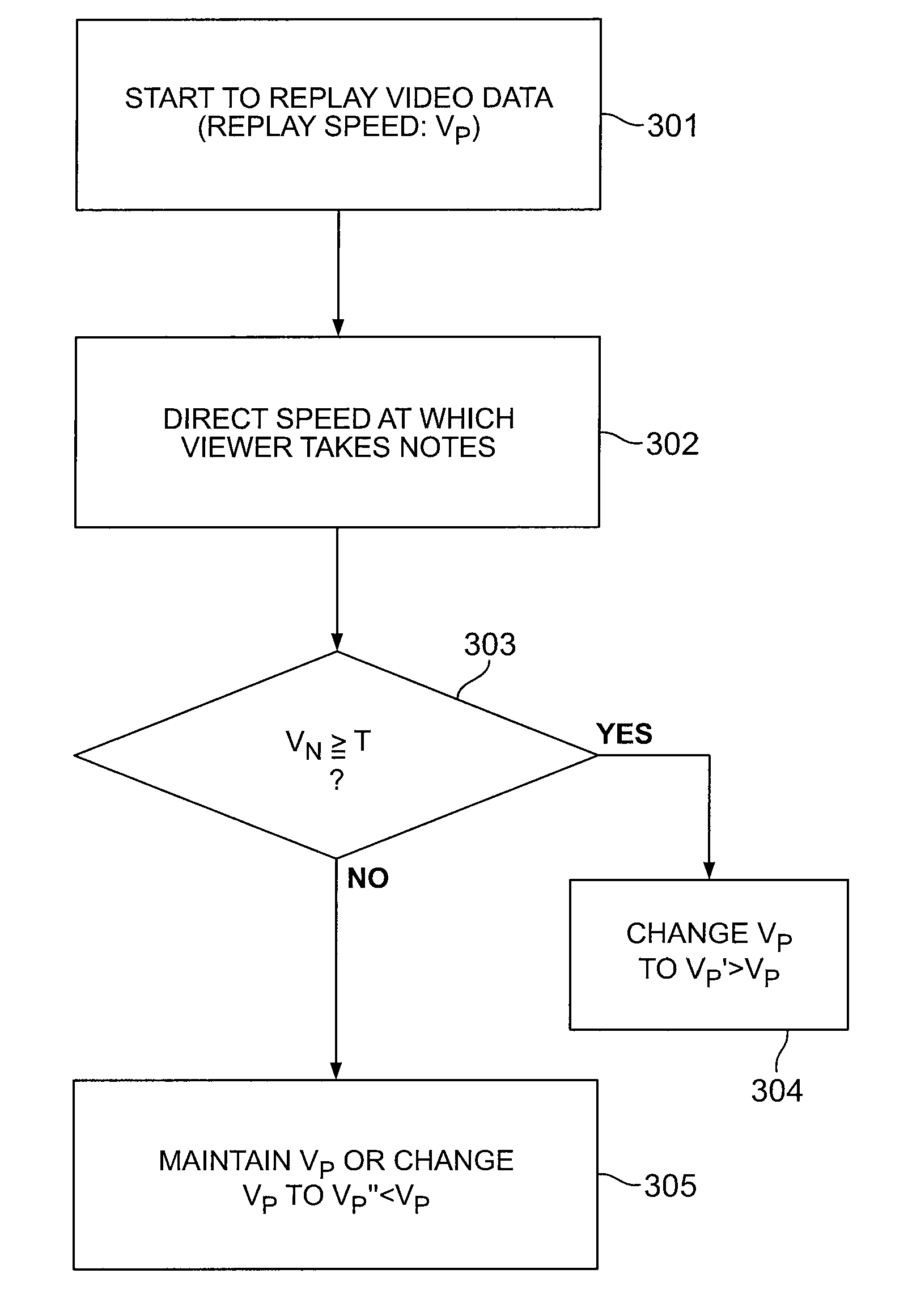 Video playing system and a controlling method thereof