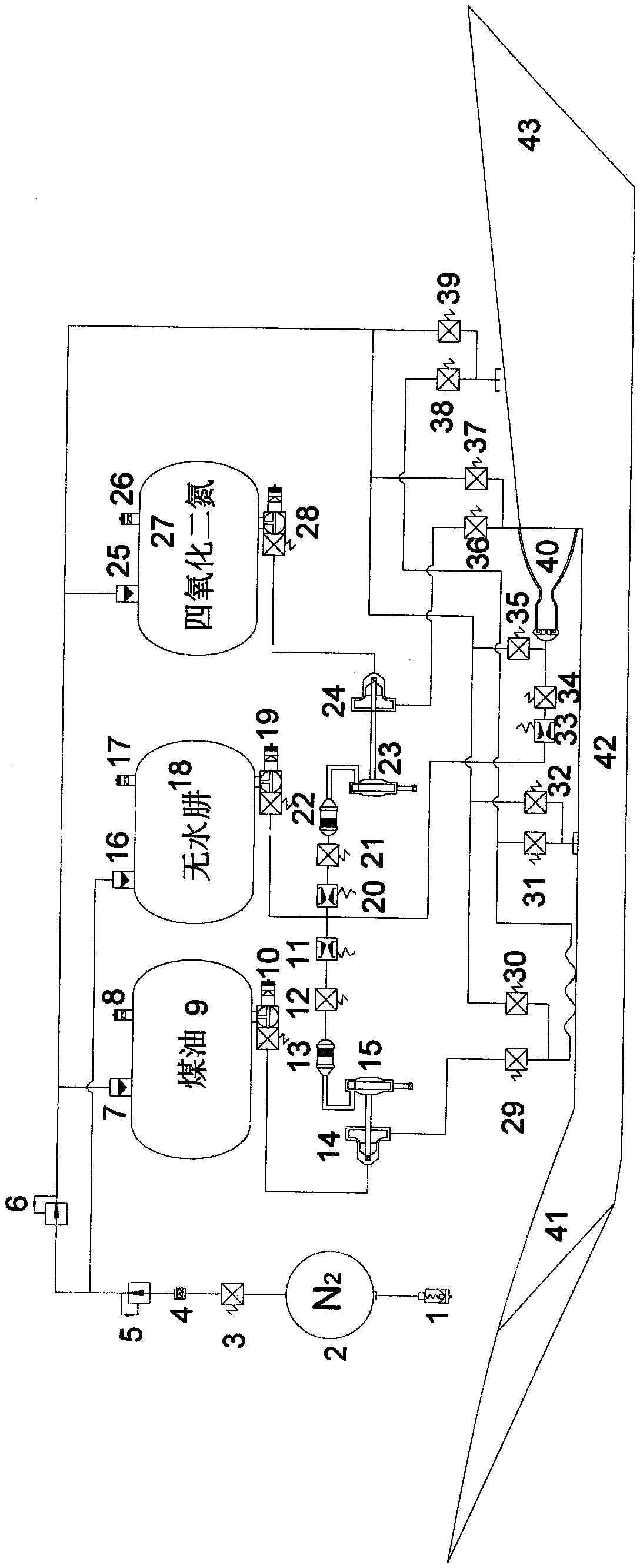 Integrated fuel supply system for rbcc engine based on anhydrous hydrazine