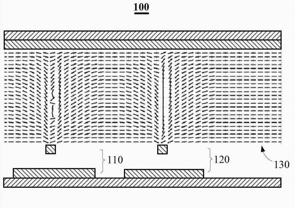 Liquid crystal lens and stereo display device