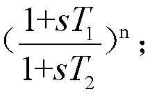 A method and system for suppressing subsynchronous oscillation of a doubly-fed wind turbine