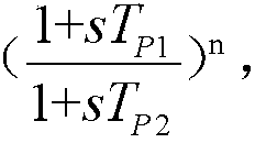 A method and system for suppressing subsynchronous oscillation of a doubly-fed wind turbine