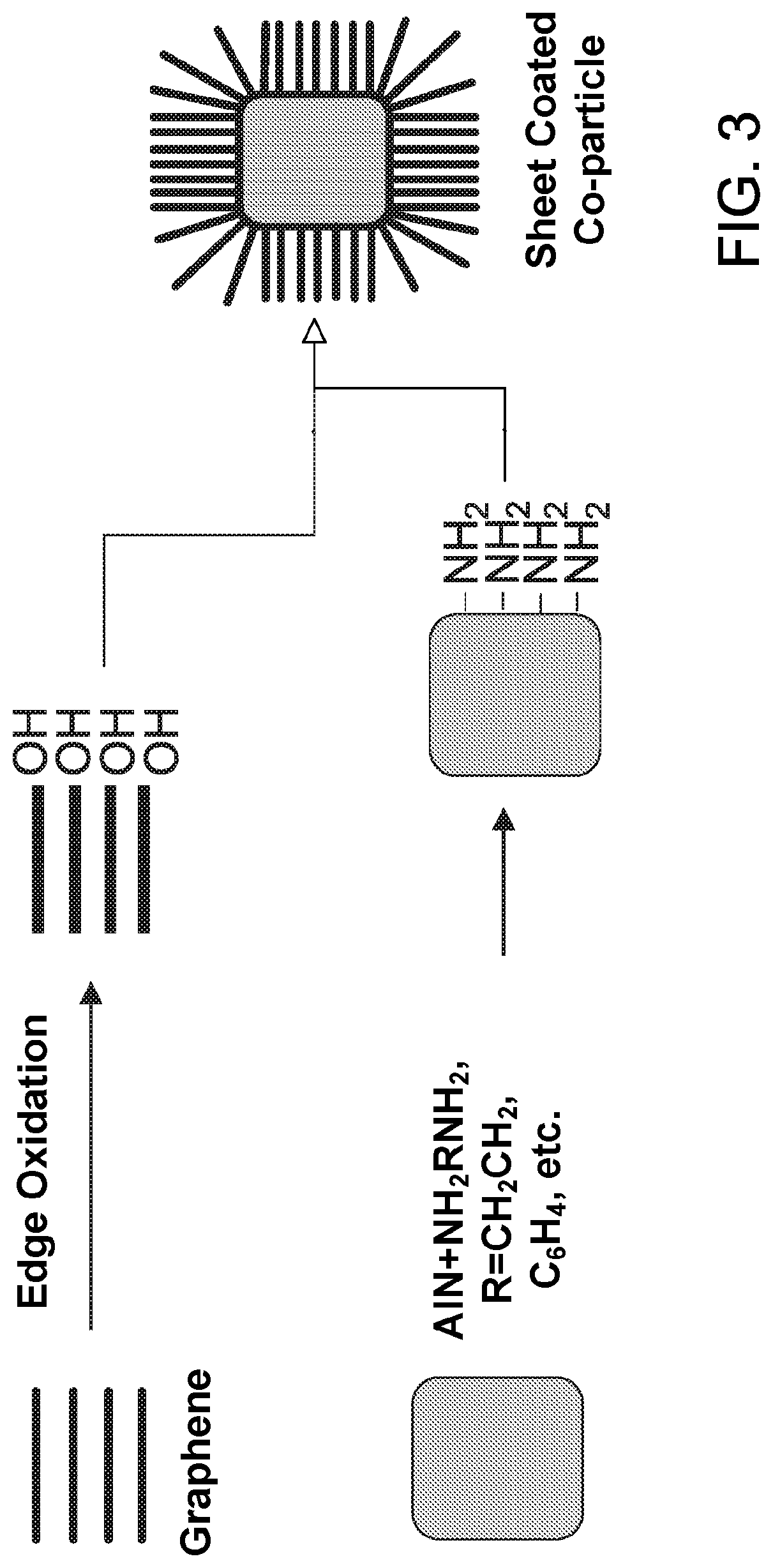 Thermally conductive, electrically insulating filler for coiled wires