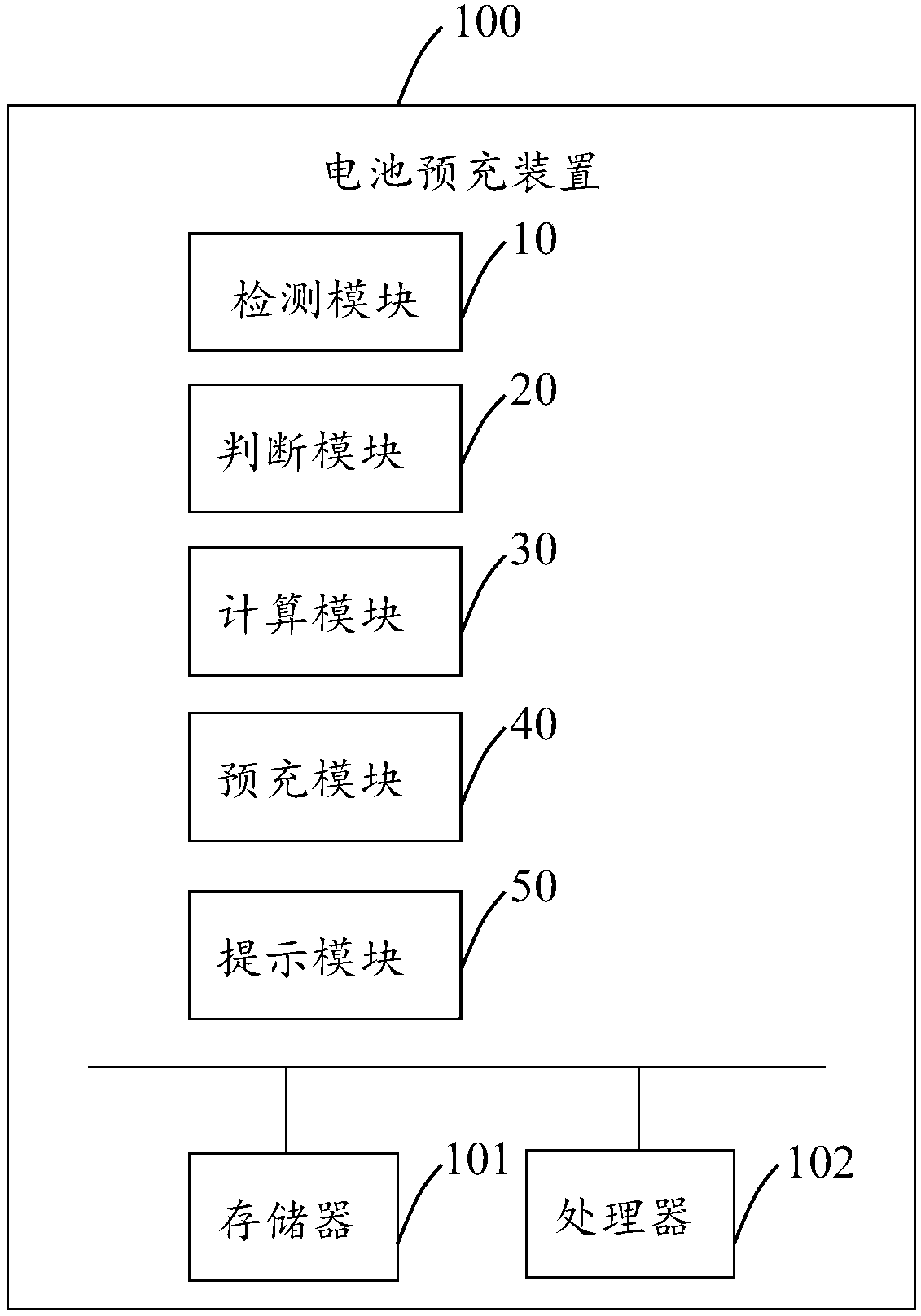 Battery pre-charging device and method