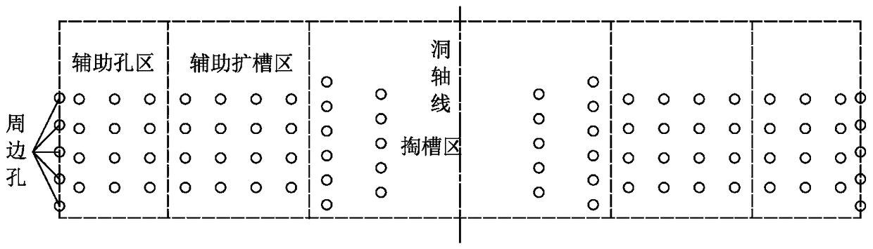 A Blasting Construction Method of Equidistant Fan-shaped Holes in Tunnel Excavation and Expansion Area